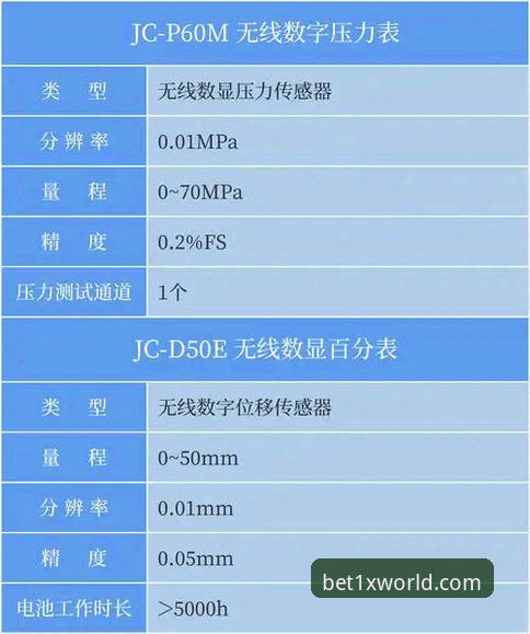 1xbet体育平台值得选择吗？如何完成xbet官网登录并开启投注之旅？