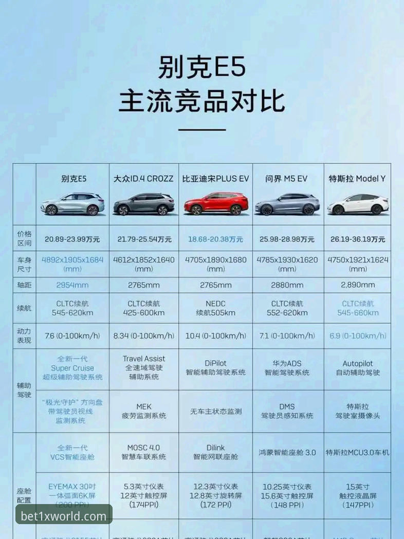 1xbet体育平台与同类竞品全面对比：谁更懂中国用户的投注体验？